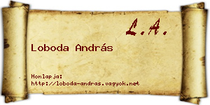 Loboda András névjegykártya